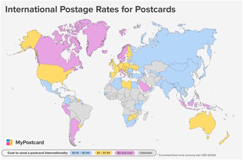 cost to send letter internationally